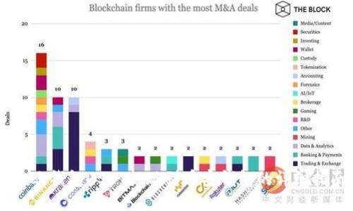 易欧钱包USDT提现到币安钱包的详细指南