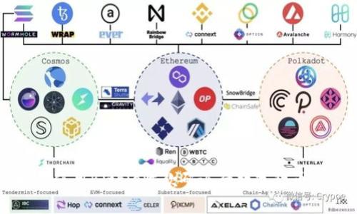 如何使用Bitpie收款码进行数字货币交易