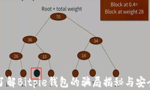 
深入了解Bitpie钱包的骗局揭秘与安全防范