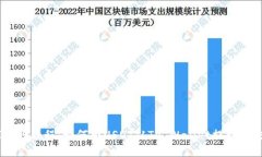 USDT提取教程：如何将USD