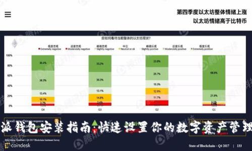 比特派钱包安装指南：快速设置你的数字资产管理工具