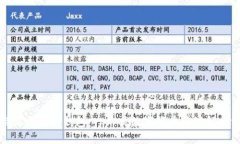 比特派区块链钱包：一站