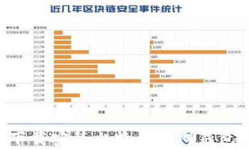 
如何安全下载安装比特币官网钱包：全面指南