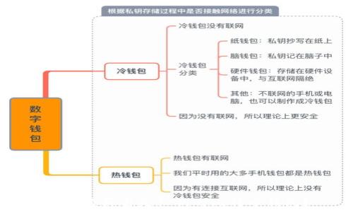   
如何购买丢失私钥的比特币钱包？