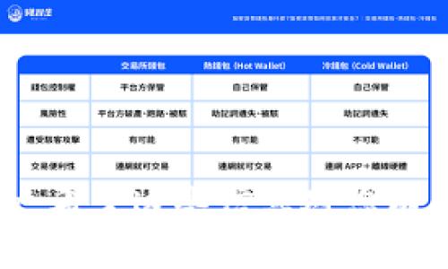 如何查询泰达币钱包地址？详细步骤与方法解析
泰达币钱包, 钱包地址查询, Tether查询, 区块链钱包/guanjianci

## 内容主体大纲

1. 引言
   - 简述泰达币（Tether）及其重要性
   - 钱包地址查询的必要性

2. 什么是泰达币钱包地址？
   - 泰达币的定义
   - 钱包地址的功能

3. 如何查询泰达币钱包地址？
   - 方法一：使用区块链浏览器
     - 介绍常用区块链浏览器
     - 查询步骤
   - 方法二：通过交易平台
     - 相关交易平台介绍
     - 查询步骤
   - 方法三：使用钱包应用
     - 常见钱包应用介绍
     - 查询步骤

4. 安全性与隐私
   - 钱包地址的隐私性
   - 如何保护钱包地址

5. 相关常见问题
   - 泰达币钱包地址如何创建？
   - 如果我忘记了泰达币钱包地址怎么办？
   - 泰达币钱包地址可以更改吗？
   - 查询钱包地址是否准确的方法？
   - 泰达币转账后的地址还能查询到吗？
   - 如何避免在查询地址时遇到诈骗？

## 正文内容

### 引言

泰达币（Tether）是一种与美元等法定货币挂钩的稳定币，被广泛应用于加密货币市场中。由于其稳定的价值，许多投资者选择在交易中使用泰达币，尤其是在市场波动较大时。与此同时，正确查询和管理泰达币的钱包地址则显得尤为重要，因为一旦发生错误，可能会导致资金的损失。

在日常使用中，用户常常需要查询泰达币的钱包地址，以进行充值、转账等操作。本文将详细介绍如何查询泰达币钱包地址的各种方法，并探讨相关的注意事项和问题。

### 什么是泰达币钱包地址？

#### 泰达币的定义

泰达币是一种流通于区块链上的稳定币，其价值通常与美元相等（1 Tether ≈ 1 USD）。它通过智能合约的形式发行，并通过透明的资产储备来保证其价值的稳定性。因而，泰达币已成为加密市场中一种受欢迎的交易媒介辅助手段。

#### 钱包地址的功能

每个泰达币钱包都有唯一的钱包地址，用户通过这个地址可以接收、发送泰达币，进行资金的管理。钱包地址一般由一串字母和数字组成，具有高度的唯一性和复杂性。这种设计确保资金的安全性和隐私性，同时也是进行加密交易的重要基础。

### 如何查询泰达币钱包地址？

#### 方法一：使用区块链浏览器

##### 介绍常用区块链浏览器

区块链浏览器是查询加密货币交易和钱包地址信息的重要工具。一些常见的区块链浏览器包括：
ul
    liEtherScan（针对以太坊网络）/li
    liTokenView（多链支持）/li
/ul

##### 查询步骤

查询钱包地址的操作过程相对简单，以下是具体步骤：
ol
    li访问区块链浏览器网站。/li
    li在搜索框中输入目标钱包地址。/li
    li点击查询按钮，即可查看该钱包的交易记录及详细信息。/li
/ol

#### 方法二：通过交易平台

##### 相关交易平台介绍

许多用户在主流交易平台中进行泰达币的交易，如币安、火币等。这些平台通常会提供相关的查询服务，用户可以通过其账户进行查询。

##### 查询步骤

在交易平台中查询钱包地址的步骤如下：
ol
    li登录到你的交易平台账户。/li
    li进入“钱包”或“资产”页面。/li
    li找到Tether（USDT），点击“提取”或“充值”。/li
    li页面中会提供你的钱包地址。/li
/ol

#### 方法三：使用钱包应用

##### 常见钱包应用介绍

如今有许多数字货币钱包应用被广泛使用，如MetaMask、Trust Wallet等。这些应用为用户提供了便捷的资产管理服务。

##### 查询步骤

通过钱包应用查询钱包地址的步骤如下：
ol
    li打开你的数字货币钱包应用。/li
    li进入“资产”或“钱包”页面。/li
    li找到泰达币（Tether），点击后即可看到对应的钱包地址。/li
/ol

### 安全性与隐私

#### 钱包地址的隐私性

泰达币钱包地址的安全性直接影响用户的资产安全。钱包地址虽然是公开信息，但是它并不包含用户的个人身份信息，因此在交易时，使用钱包地址不会暴露用户的隐私。

#### 如何保护钱包地址

尽管钱包地址本身不包含私密信息，用户仍需提高警惕，以防止被钓鱼网站或恶意软件攻击。以下是一些建议：
ul
    li确保使用官方的网站或应用进行查询及交易。/li
    li定期更新你的钱包软件，确保安全补丁到位。/li
    li启用两步验证，增加账户安全性。/li
/ul

### 相关常见问题

#### 泰达币钱包地址如何创建？

创建泰达币钱包地址通常需要下载一个支持泰达币的钱包应用，比如MetaMask或Trust Wallet。在安装和设置完钱包后，系统会自动生成一个独特的钱包地址。这个地址是您接收和发送泰达币的地方，务必安全保管你的私钥与助记词，确保资金的安全。

#### 如果我忘记了泰达币钱包地址怎么办？

如果您忘记了钱包地址，可以通过您使用的钱包应用再次查看。大多数应用都会在您的账户页或资产管理页面上显示钱包地址。如果地址遗失且没有备份，您就无法找回，因为钱包地址是匿名的，不同于常规的银行账号，无法通过银行获取。

#### 泰达币钱包地址可以更改吗？

一般情况下，泰达币钱包地址是固定的，不可更改。然而，您可以创建新的钱包地址并从一个地址转移资金到另一个地址。为了更好的管理资金和隐私，建议定期生成新地址以接收资金。

#### 查询钱包地址是否准确的方法？

为了确保查询到的钱包地址的准确性，建议通过区块链浏览器输入地址进行检验。提交转账前，一定要仔细核对地址的头尾字符是否与原地址相符，以避免发生错误。

#### 泰达币转账后的地址还能查询到吗？

是的，通过区块链浏览器可以查询到转账后的地址和交易记录。您只需输入接收地址，即可查看交易详情，包括交易状态、手续费等信息。这也是检验交易是否成功的有效方式。

#### 如何避免在查询地址时遇到诈骗？

用户在查询钱包地址时务必小心，以免陷入诈骗圈套。以下为一些防范建议：
ul
    li确保在正规网站上进行查询，避免使用不明链接。/li
    li不轻信陌生人的信息，尤其是在社交媒体上。/li
    li如有疑问，可多渠道求证消息的真实性。/li
/ul

通过以上内容，相信您对如何查询泰达币钱包地址有了更深入的了解，掌握了实用的查询技巧，也学习了保护自身资产安全的须知。希望这些信息对您有所帮助！