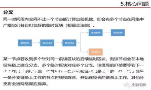 如何恢复比特派旧版二维码：详细指南与常见问题解答