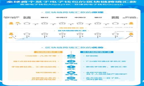 如何找回比特派种子？完整指南与常见问题解答