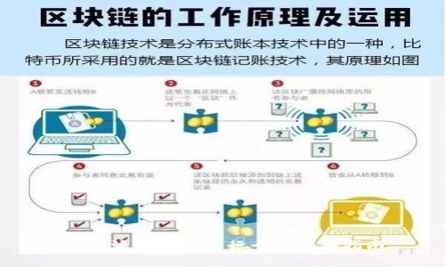 比特派提现到银行卡的详细指南