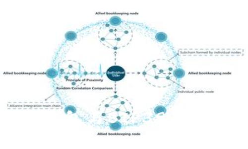 比特派钱包与BIP39的关系解析