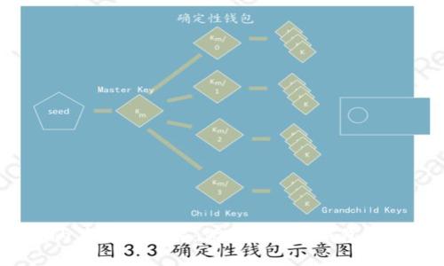 比特币钱包内存需求详解：你的比特币钱包需要多大空间？