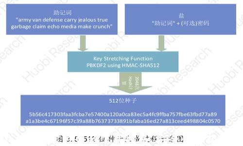 
比特派钱包APP官方网站下载指南，安全快速获取最新版本