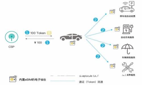 比特派币利宝：全面解析及投资策略