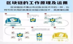 比特币钱包备份中是否包