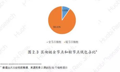 Bitpie官方钱包：安全便捷的数字货币管理工具