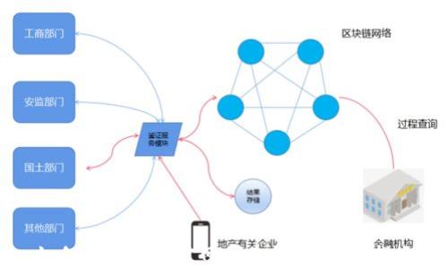 
如何在比特币官网创建钱包：完整指南