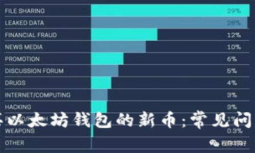 如何有效购买以太坊钱包的新币：常见问题与解决方案