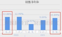 比特派官网公告最新版下