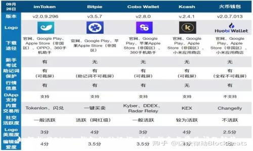 如何找回Bitpie钱包的助记词：详细指南与常见问题解答