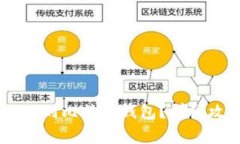 如何在币安提取USDT到比特