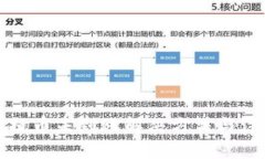 比特派提币未到账解决方