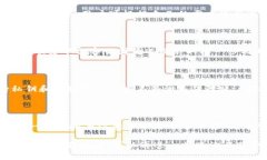   比特派钱包充值余额的详细步骤与注意事项 /