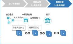 2023年最佳比特币钱包App推