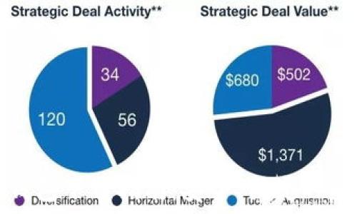   
比特币电脑钱包下载指南：安全、便捷的虚拟货币管理