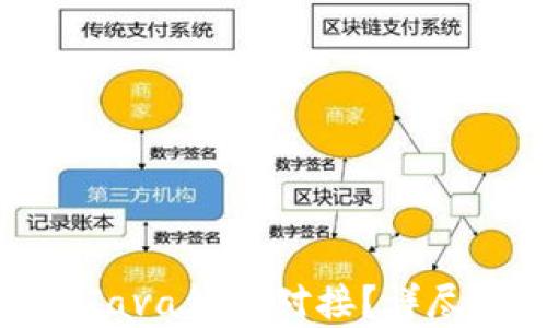 
如何实现比特币Java钱包对接？详尽指南与实例分析