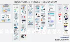 全面解析狗狗币：支持的