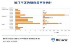 安卓手机如何下载USDT钱包