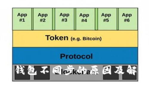 比特币钱包不同步的原因及解决方案