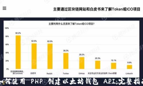 
如何使用 PHP 创建以太坊钱包 API：完整指南