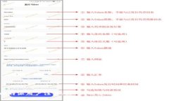  比特派用户注意：黑U被冻