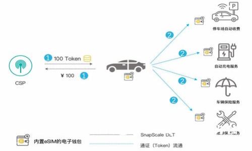 如何安全地进行Token钱包交易：用户指南与注意事项