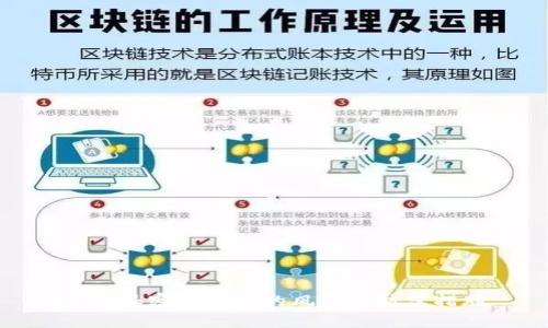 比特派密码破解的风险与防范措施