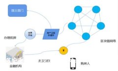 如何安全修改USDT钱包地址