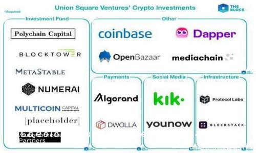 baeolocationtpWallet怎么兑换usdt