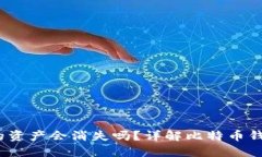 比特币钱包关闭后，我的