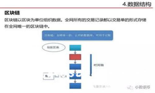 如何提升Tokenim提取USDT的速度：实用技巧与指南