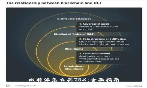 比特派怎么买TRX：全面指南