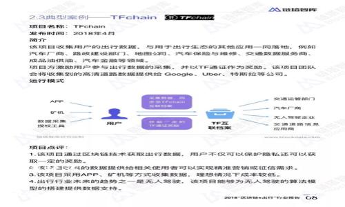 思考与关键词

code
XLM币能否转账到比特币钱包？全面解析与实用指南