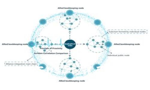 在TP钱包中如何购买USDT：详尽指南与常见问题解答
