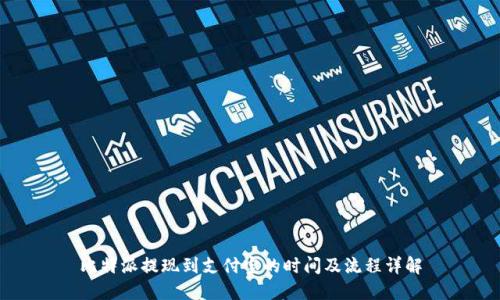 比特派提现到支付宝的时间及流程详解