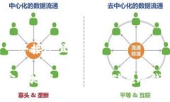 思考一个接近且的:如何安