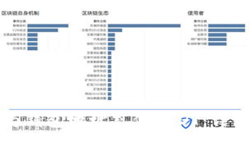 如何为钱包地址充值USDT：详细指南