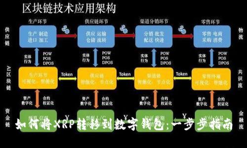 如何将XRP转移到数字钱包：一步步指南