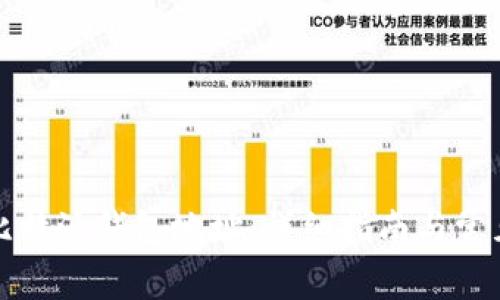 如何查看比特派钱包地址：详细指南与常见问题解答