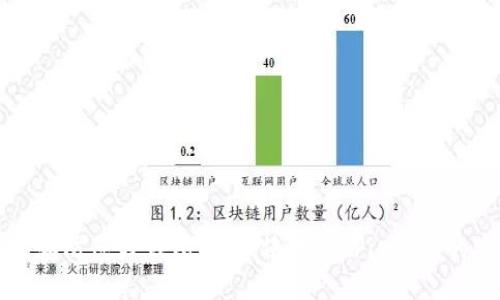 如何识别和防范假钱包网站：使用BitPie钱包的安全指南