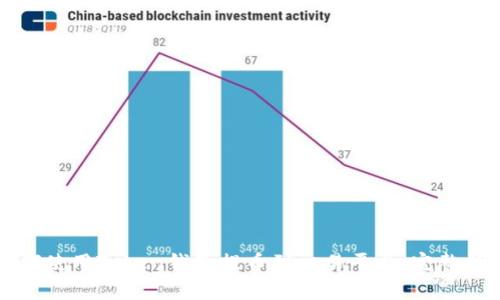 如何使用Token钱包提币到交易平台：完整指南