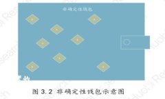 思考的如何通过tpWallet钱包